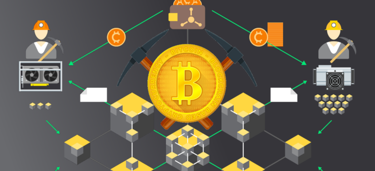 Wie funktioniert Bitcoin Mining? (Teil 5)